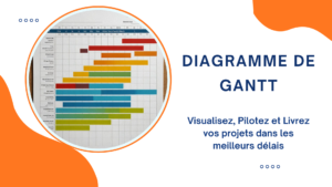 Diagramme de gantt